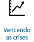 Vencendo as crises